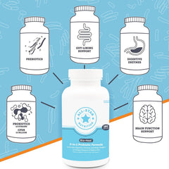 Bio-Heal capsules shown in close-up, easy-to-swallow design for all ages.