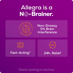 Allegra gelcaps quick relief icon suggests onset around one hour