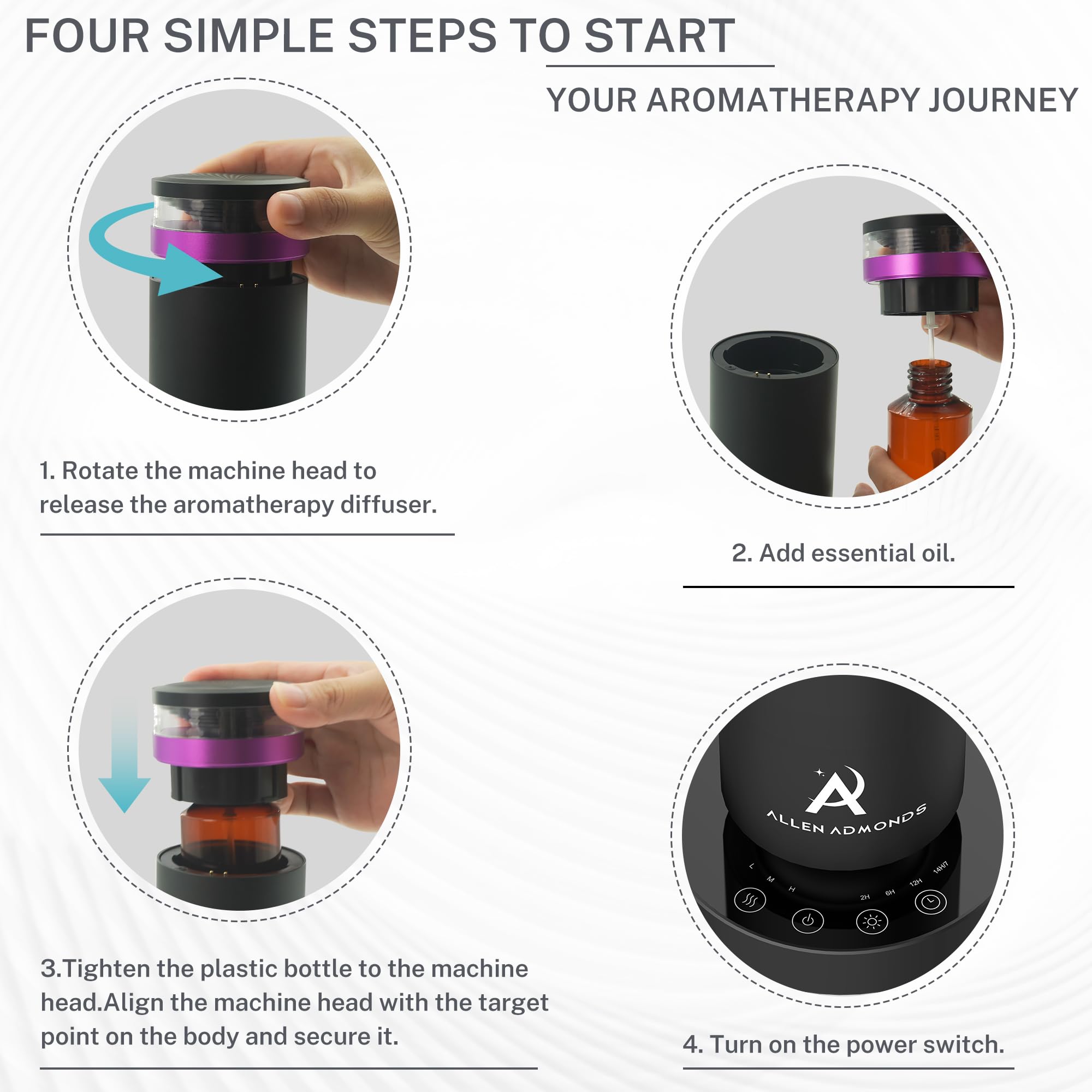 Allen Admonds no-oil setup example illustrating waterless fragrance delivery.