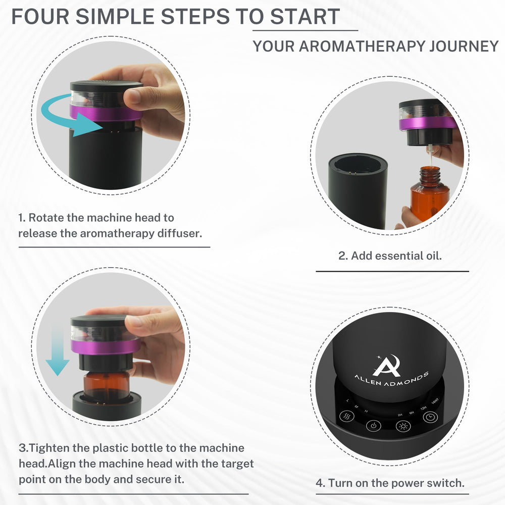 Allen Admonds no-oil setup example illustrating waterless fragrance delivery.