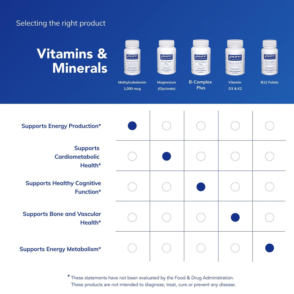 Allergen-free, GMO-free Pure Encapsulations packaging label