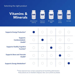 Allergen-free, GMO-free Pure Encapsulations packaging label