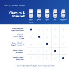 Allergen-free and GMO-free Vitamin D3 supplement