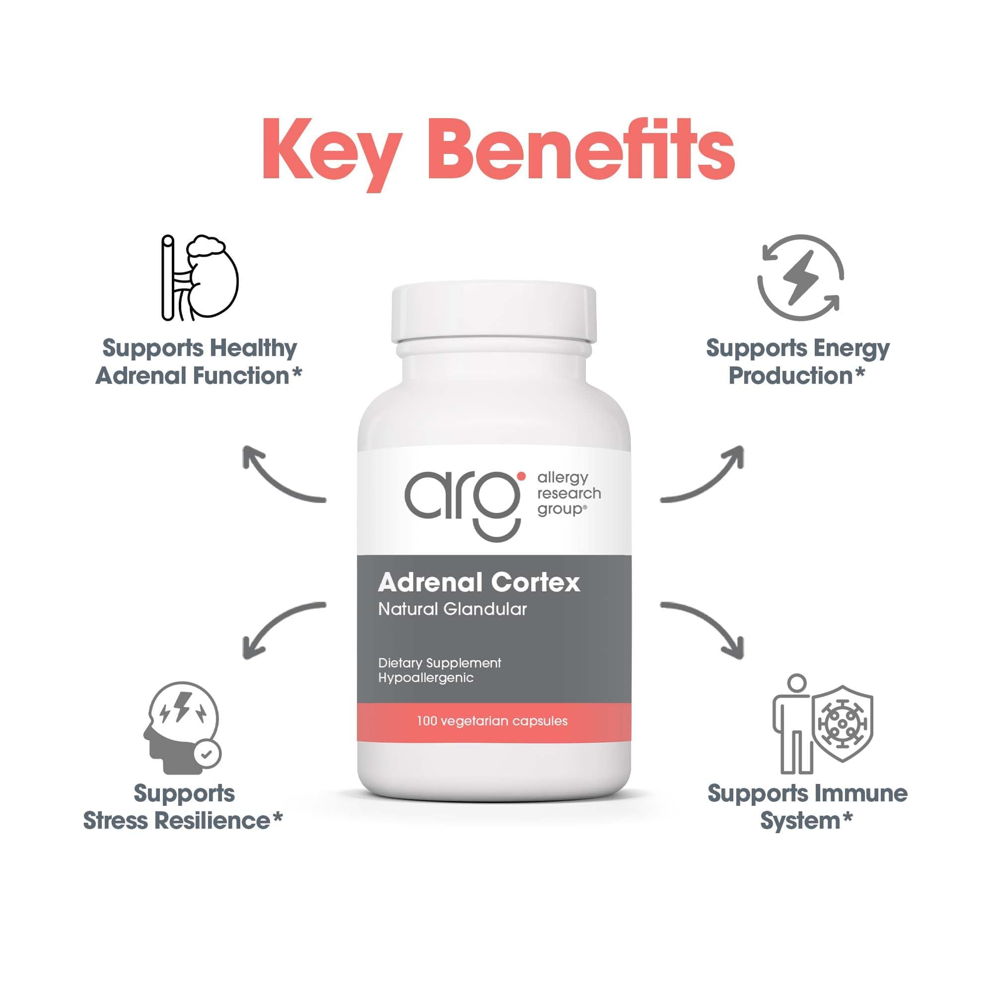 Front packaging of Allergy Research Group Adrenal Cortex Support