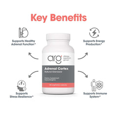 Front packaging of Allergy Research Group Adrenal Cortex Support