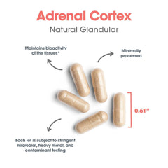 Supplement facts panel for Adrenal Cortex Support
