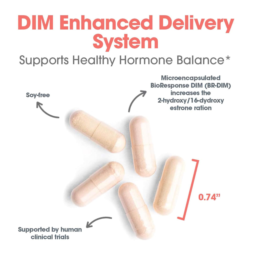 Serving suggestion with DIM capsules taken with a meal