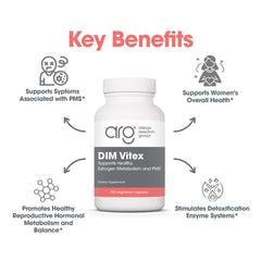 Close-up of DIM and Vitex berry extract per capsule.