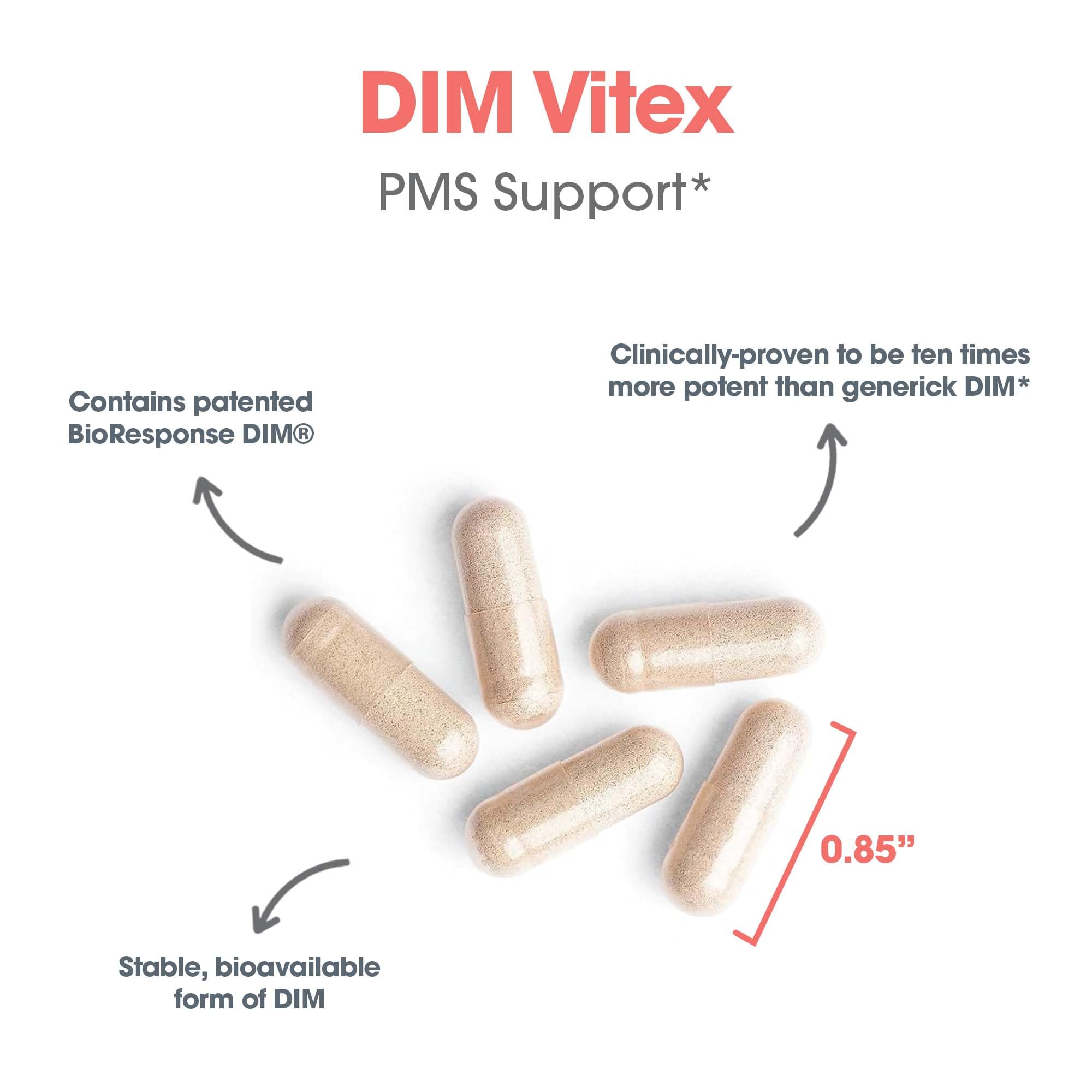 Packaging showcasing Allergy Research Group branding for DIM Vitex supplement.