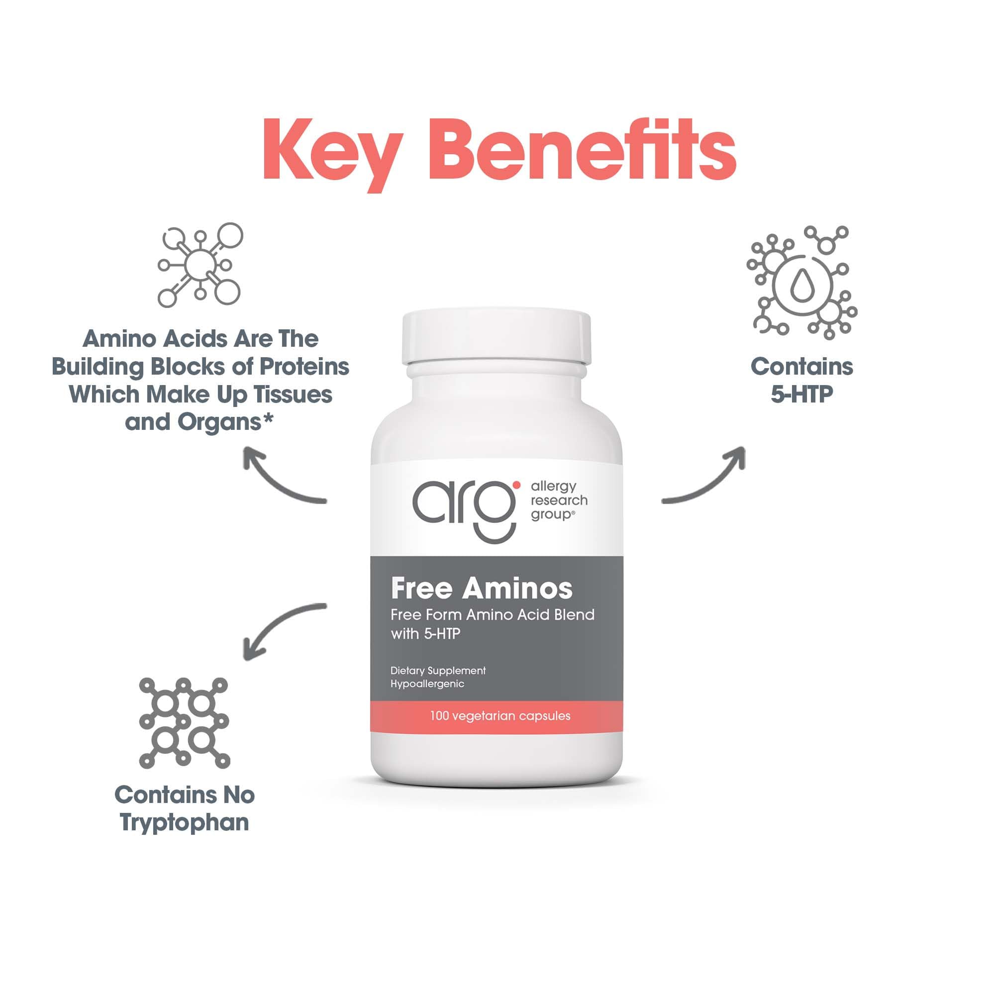 Supplement facts panel highlighting amino acids