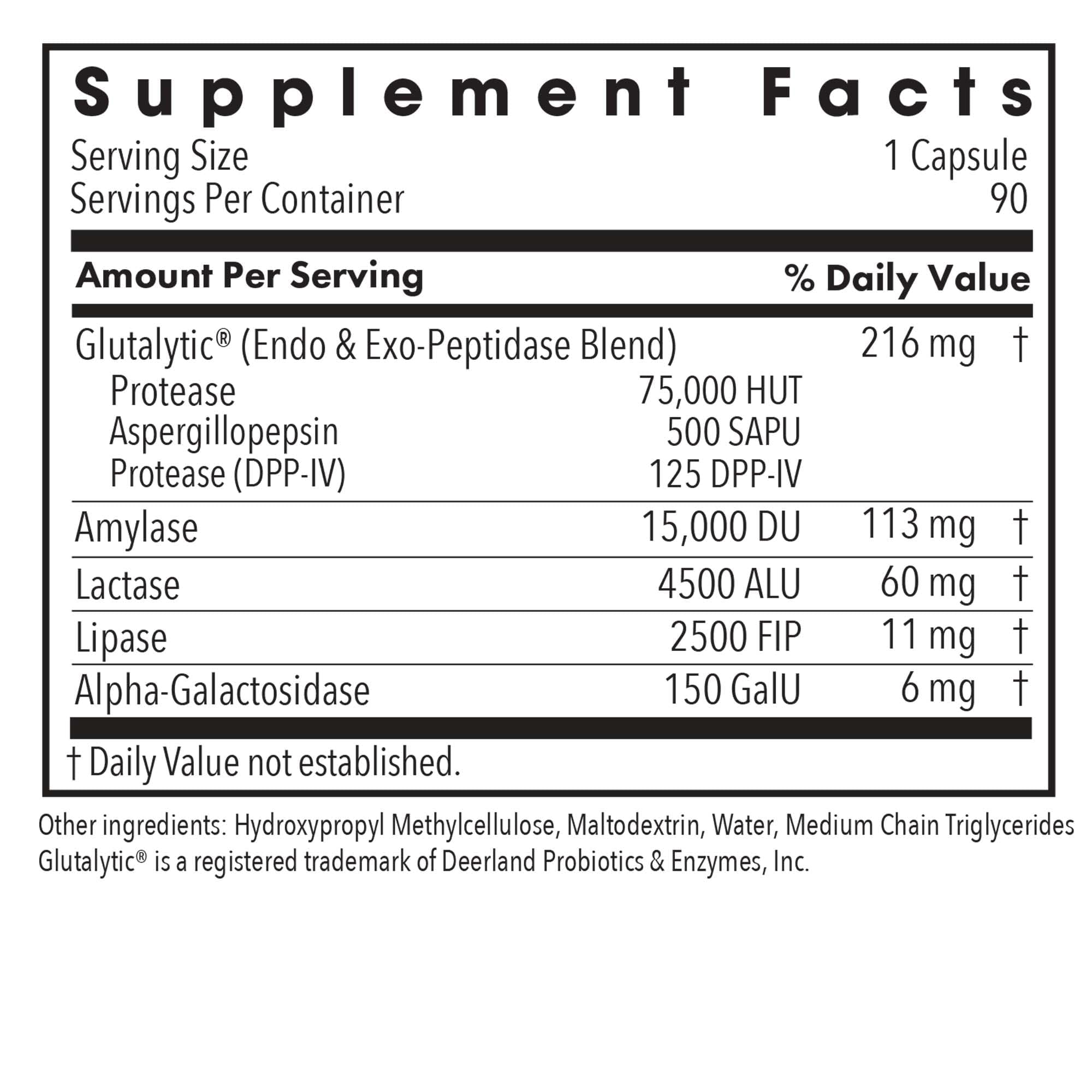 Close-up of Glutalytic enzyme blend label