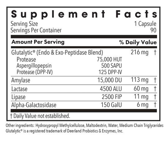 Close-up of Glutalytic enzyme blend label