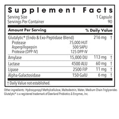 Close-up of Glutalytic enzyme blend label