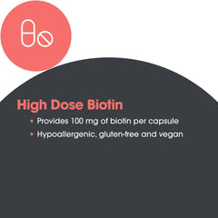 Biotin supplement ingredients and gluten-free label
