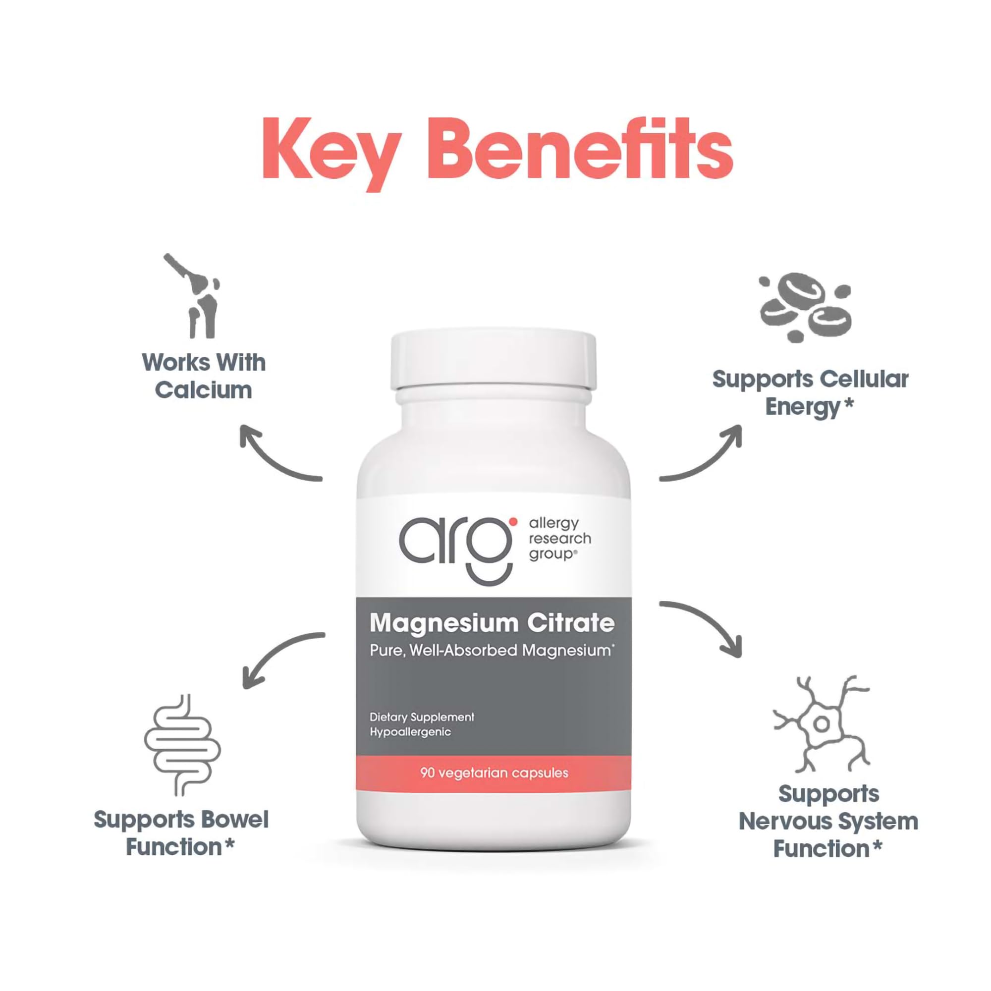 Doctor-developed hypoallergenic magnesium citrate capsules