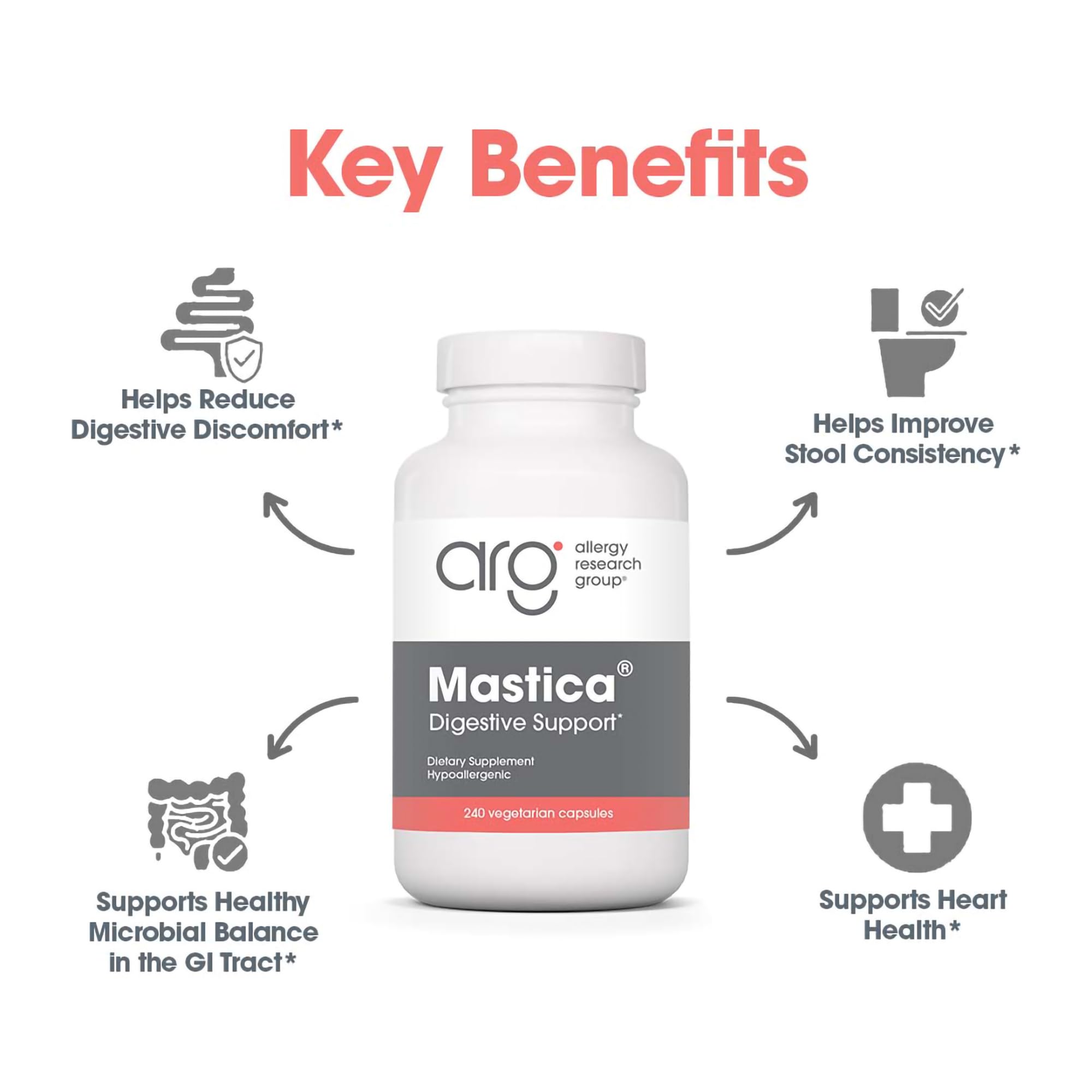 Allergy Research Group Mastica from Chios origin and Greek harvest