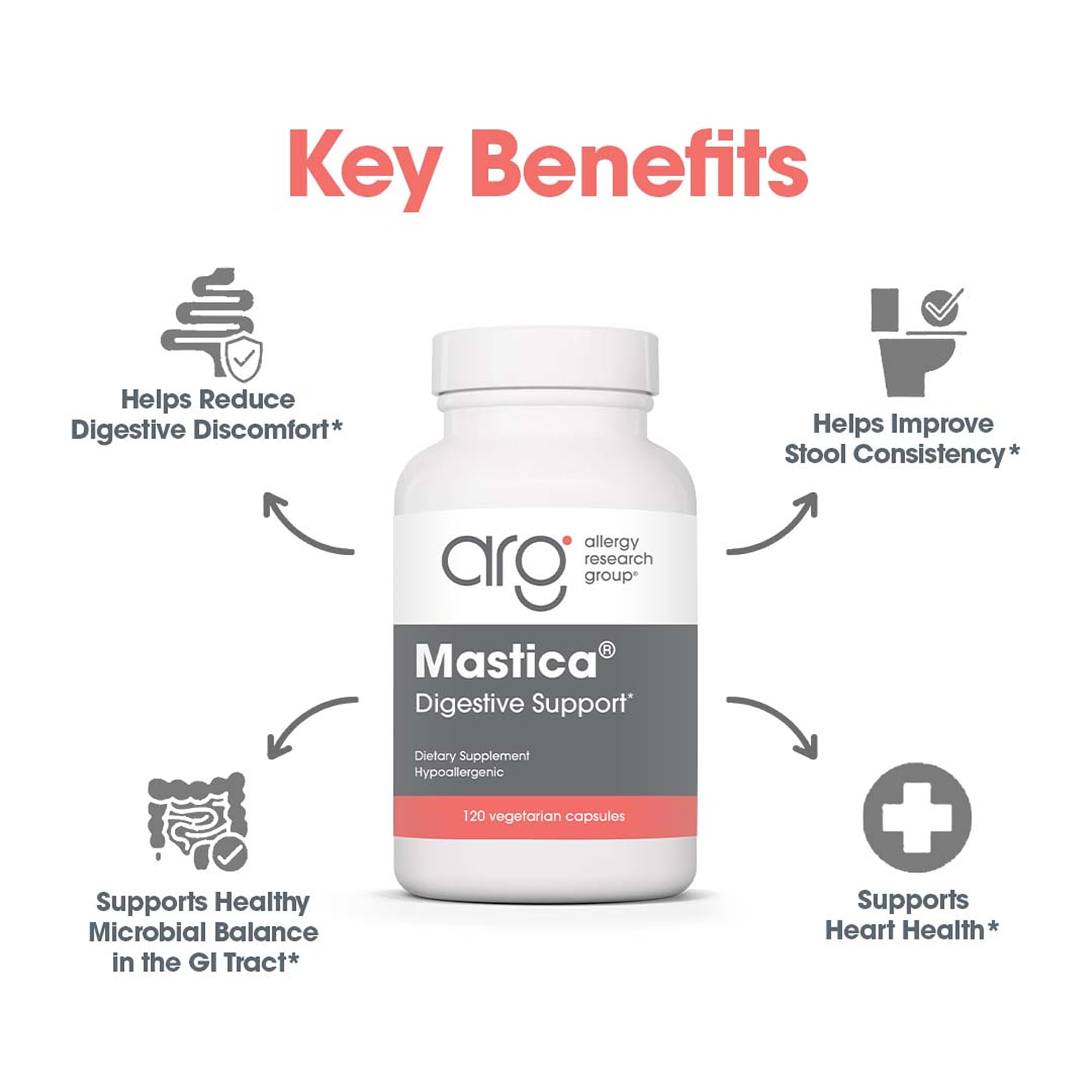 Premium packaging showing Greece-origin Mastica resin and authenticity marks.