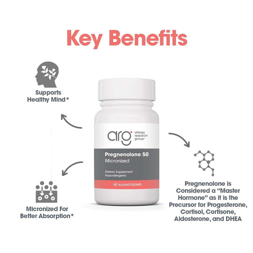 Allergy Research Group pregnenolone packaging box displaying 60-count supply details