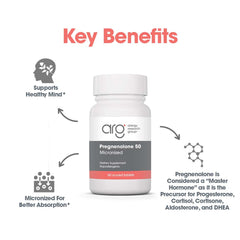 Allergy Research Group pregnenolone packaging box displaying 60-count supply details