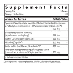 NeuroPlus memory and focus supplement packaging