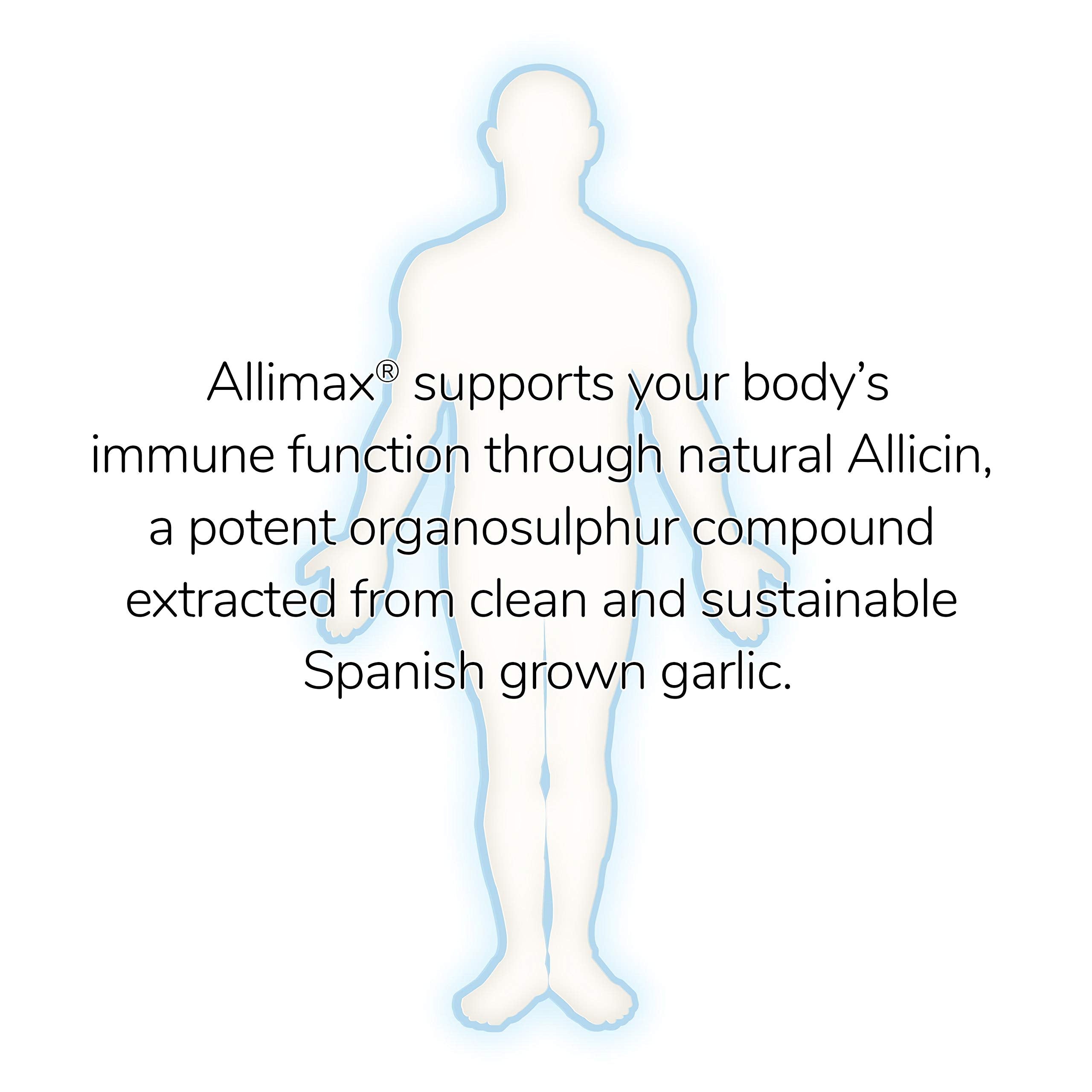 Infographic highlighting immune support from Allimax Pro