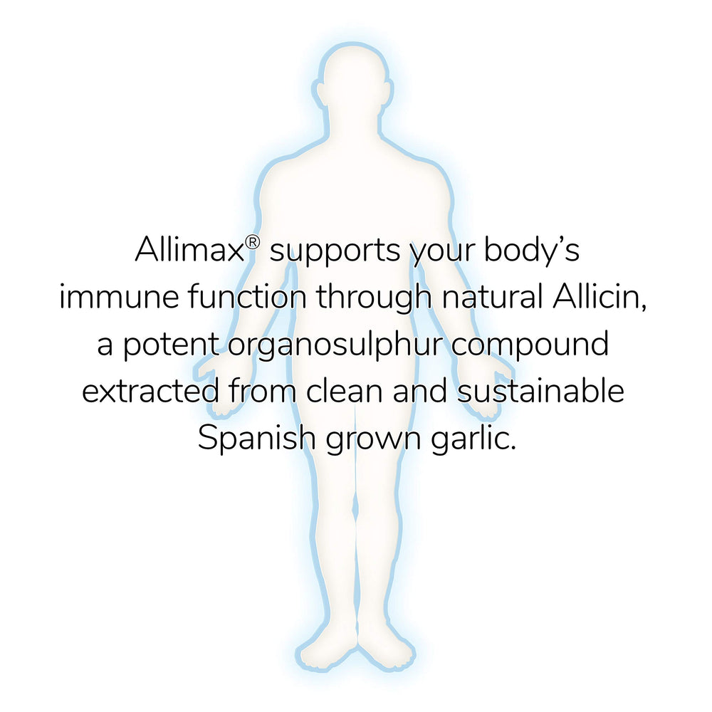 Infographic highlighting immune support from Allimax Pro