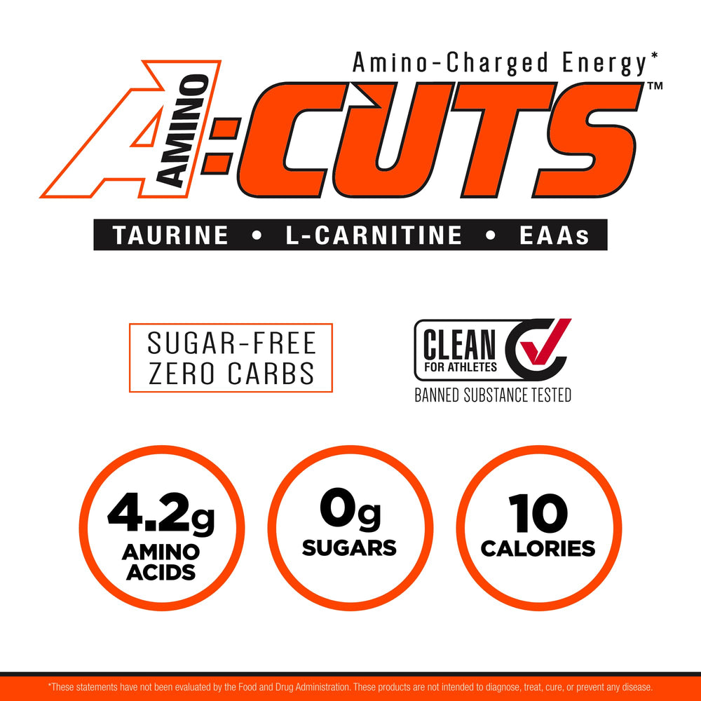 Ingredients list for ALLMAX A:CUTS Amino-Charged Energy Drink
