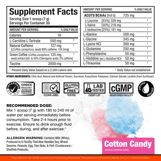 ALLMAX A:CUTS amino-charged energy drink Cotton Candy side view