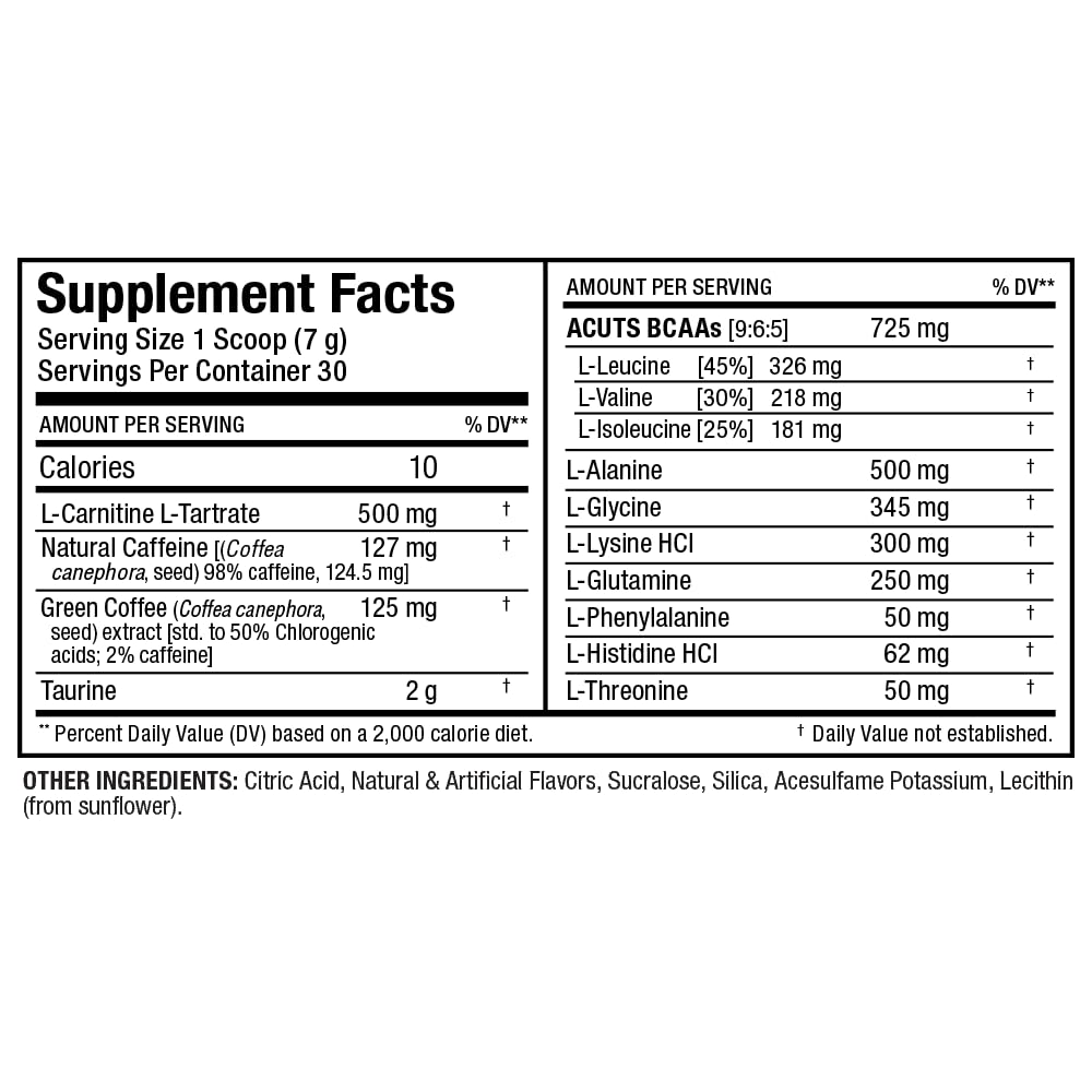 Sugar-free and gluten-free label for ALLMAX A:CUTS Peach Mango