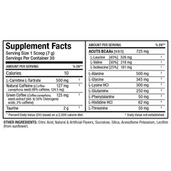 Sugar-free and gluten-free label for ALLMAX A:CUTS Peach Mango
