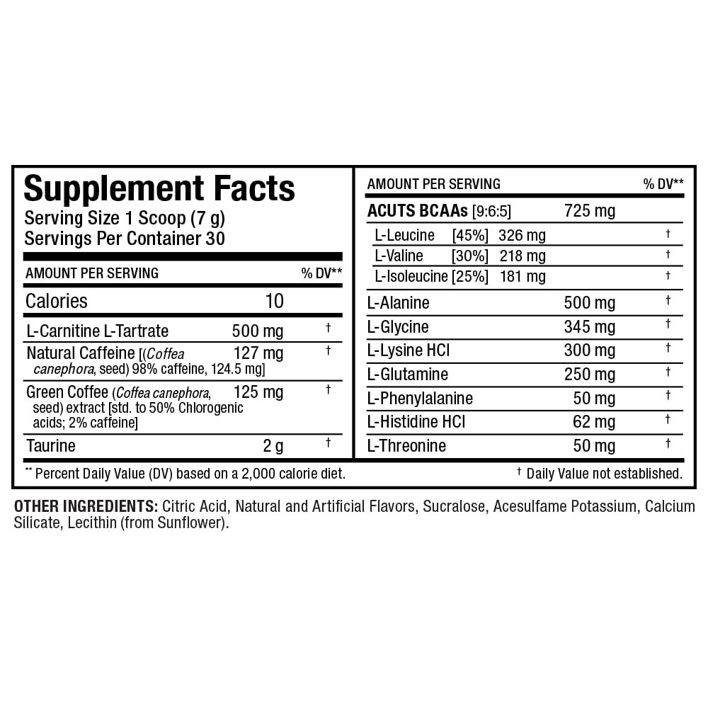 Glass with prepared ALLMAX A:CUTS Pina Colada drink