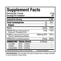 Nutrition facts for Allmax AminoCORE Fruit Punch showing sugar-free formula.
