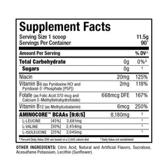 Allmax AminoCORE pink lemonade served in a cold glass