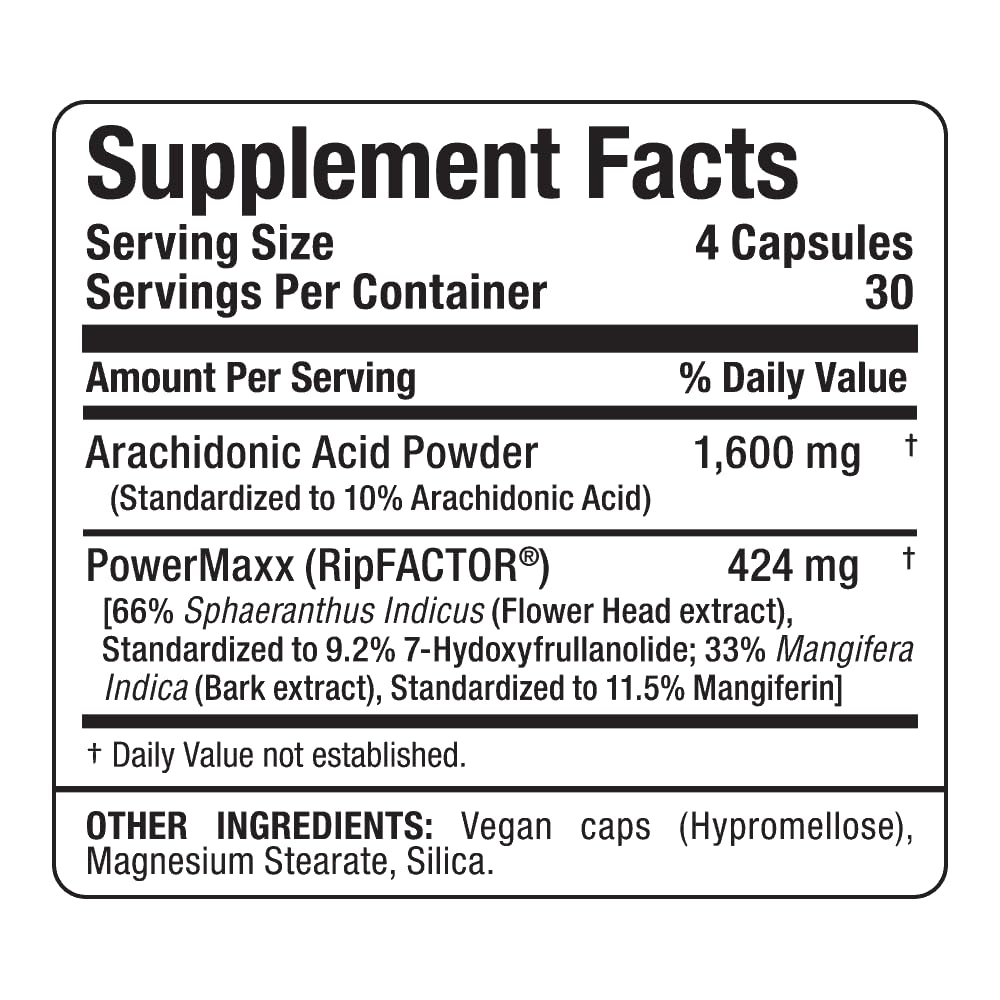 Gluten free and vegan friendly ingredients Sphaeranthus Indicus and Mangifera Indica