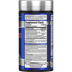 Graphic illustrating increased strength and endurance with ARA+