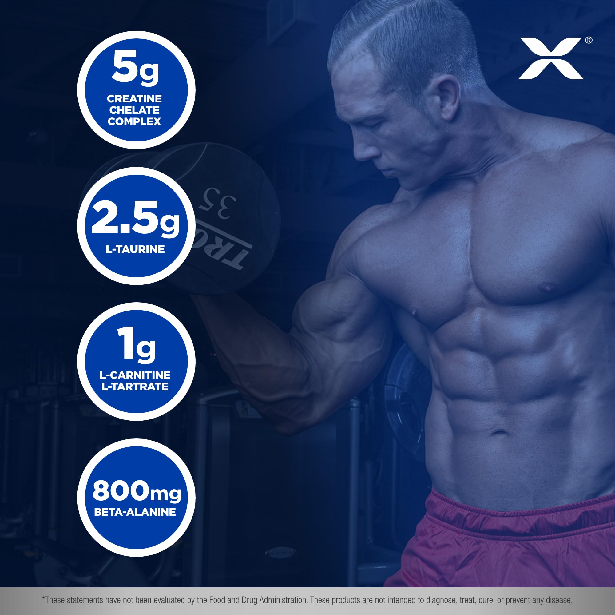 Ingredients including Taurine, L-Carnitine L-Tartrate, Betaine and Beta Alanine