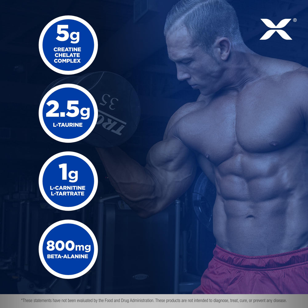 Ingredients including Taurine, L-Carnitine L-Tartrate, Betaine and Beta Alanine
