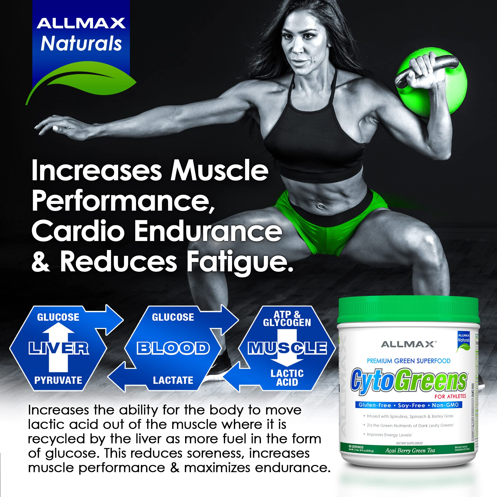 Barley grass and other greens in Cytogreens ingredients