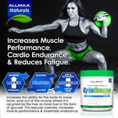 Barley grass and other greens in Cytogreens ingredients