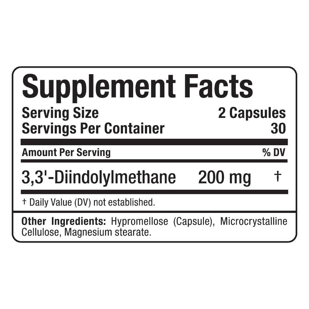 Plant-based DIM ingredients for ALLMAX DIM