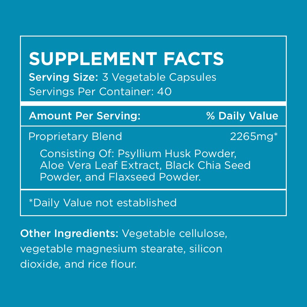 Aloe vera plant-based fiber blend