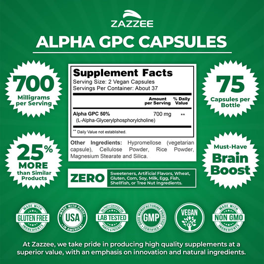 Graphic showing Alpha GPC 700 mg per serving
