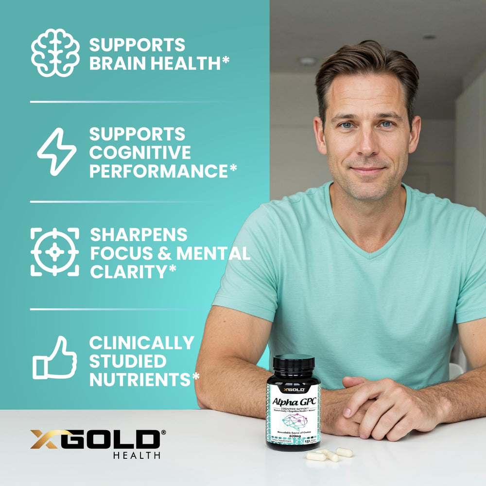 Graphic showing memory and focus benefits of Alpha GPC Choline 600mg