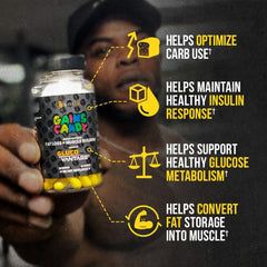 Close-up of Gains Candy label showing GlucoVantage DHB