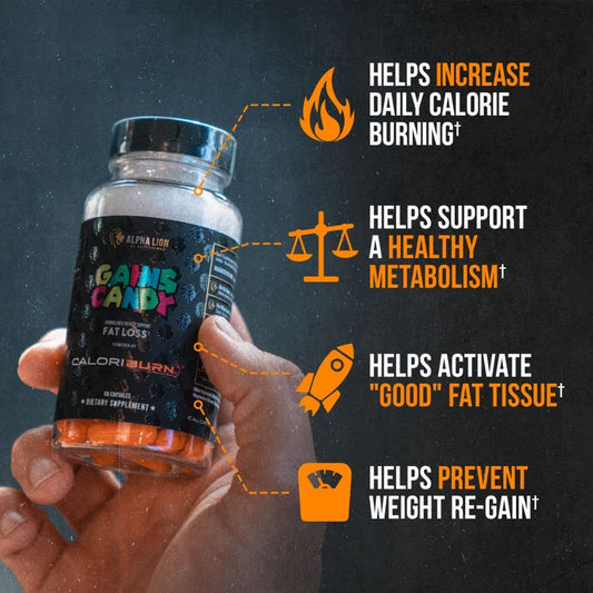 Gains Candy CaloriBurn bottle with capsules around