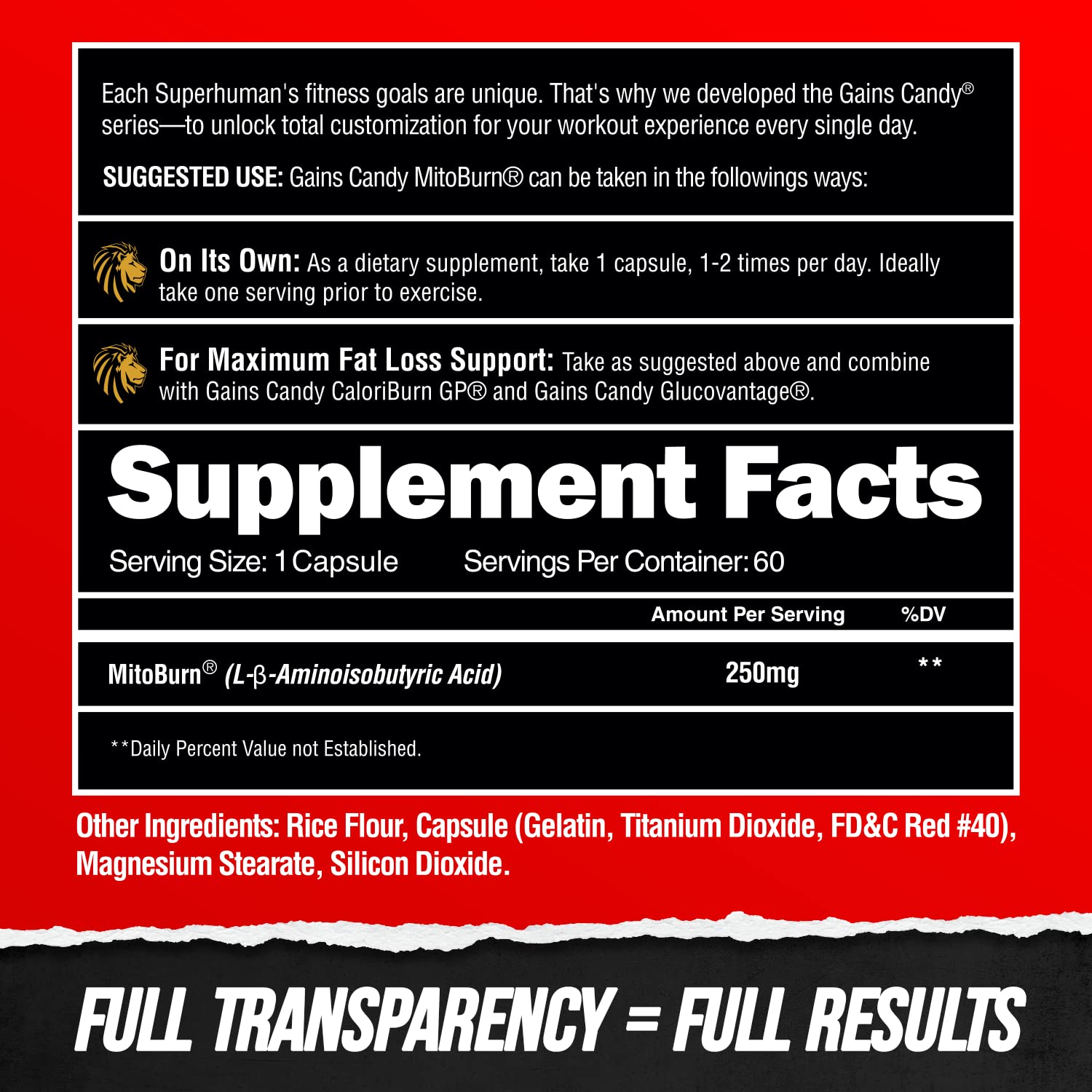 Gains Candy appearance for weight loss support