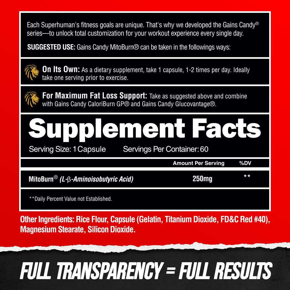 Gains Candy appearance for weight loss support