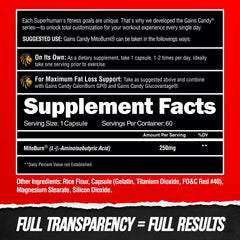 Gains Candy appearance for weight loss support
