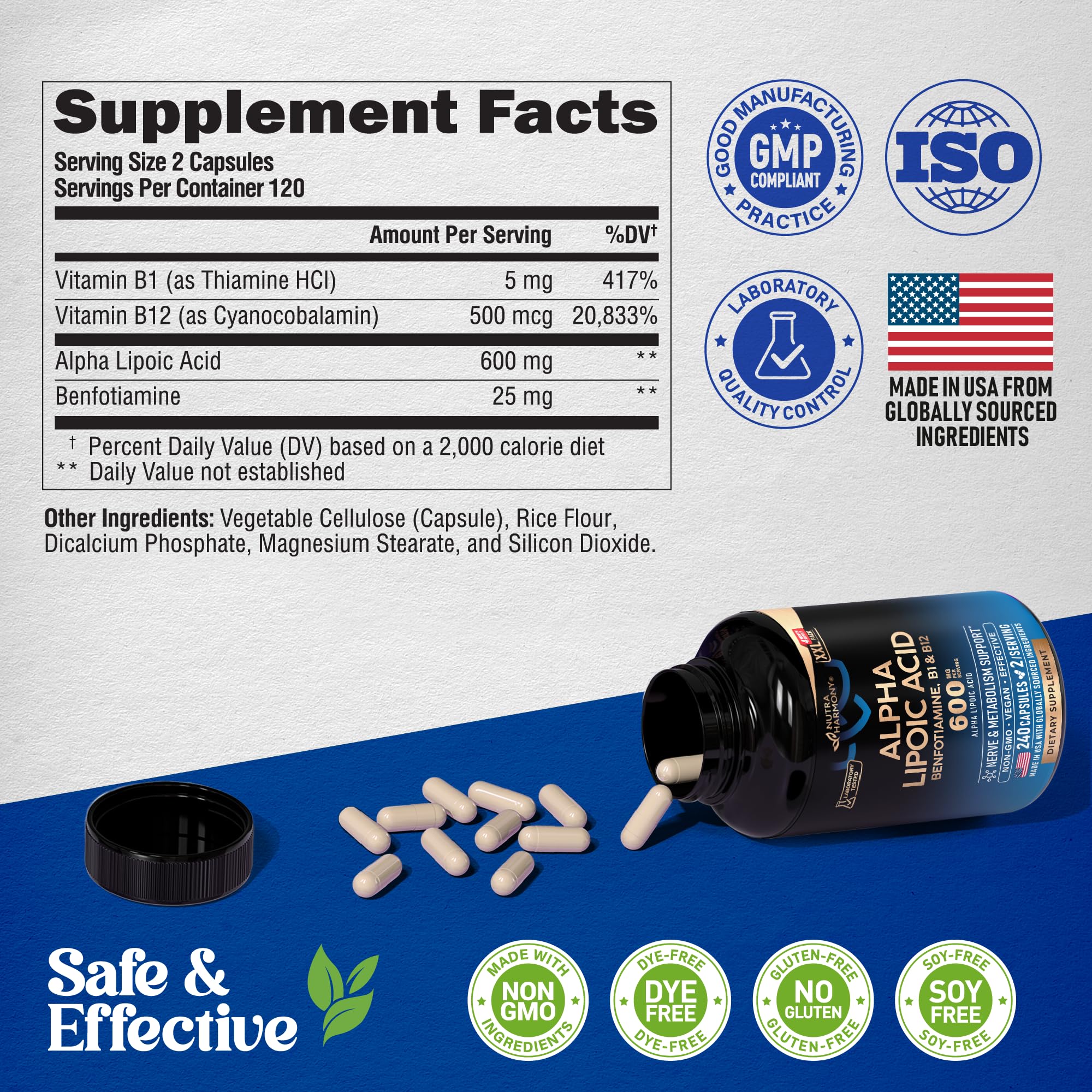 Packaging of NUTRAHARMONY Alpha Lipoic Acid capsules