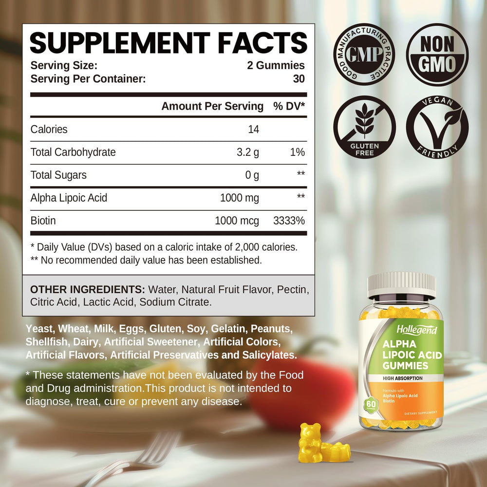 Biotin per serving depicted on Alpha Lipoic Acid gummies
